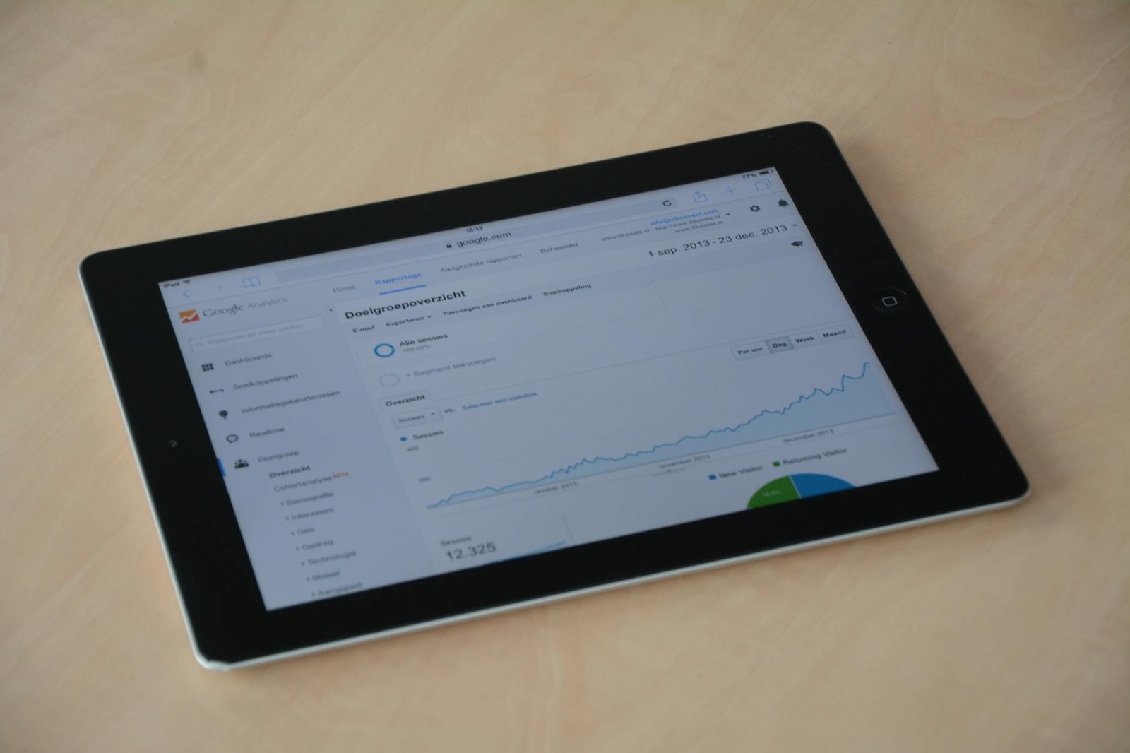 Google Analytics 4 para Iniciantes: Guia Completo para Dominar Seus Dados e Impulsionar Resultados — como usar o google analy