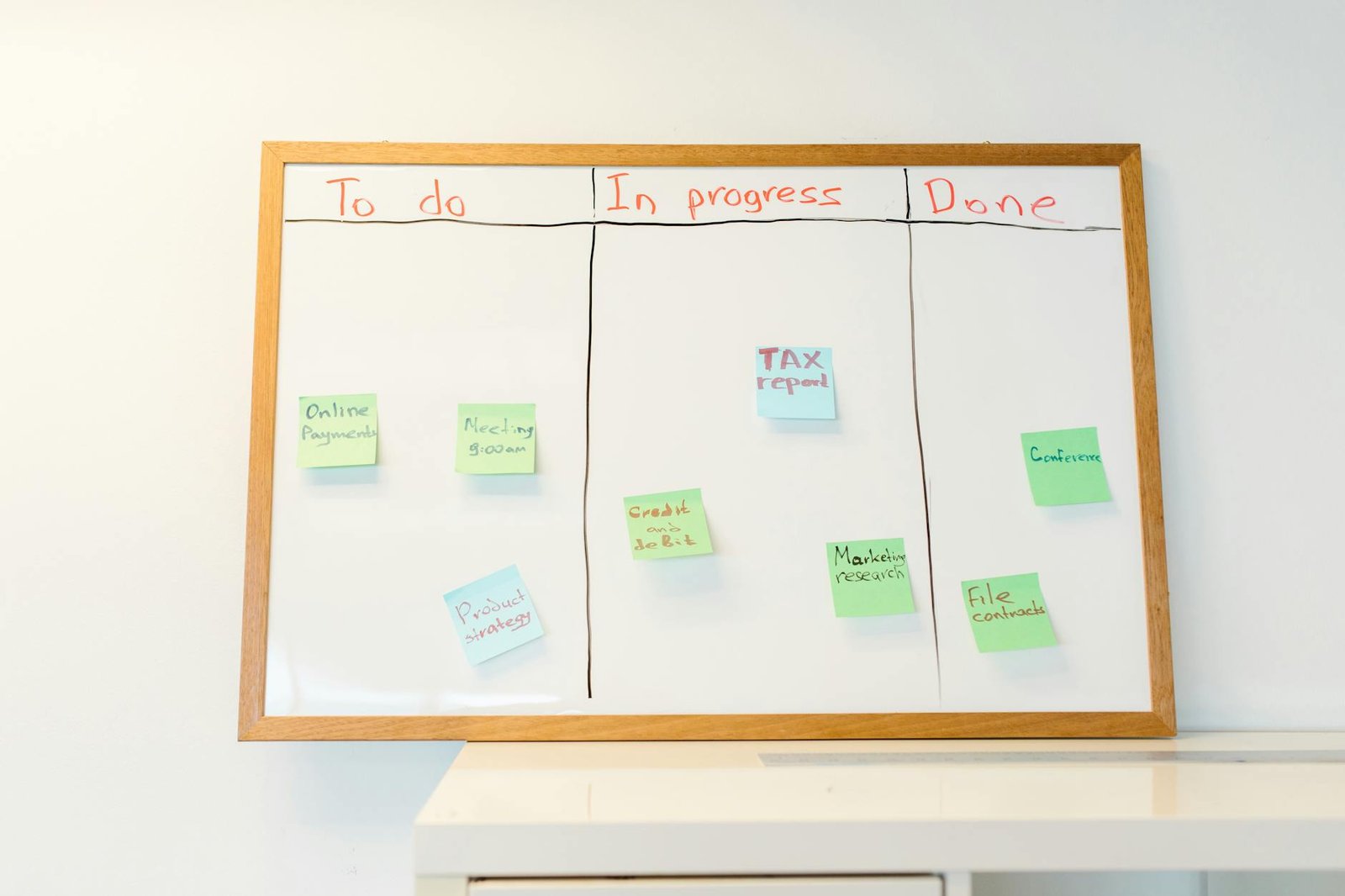 Trello no Celular: O Guia Definitivo para Organizar Tarefas e Turbinar Sua Produtividade — como usar o trello para organizar